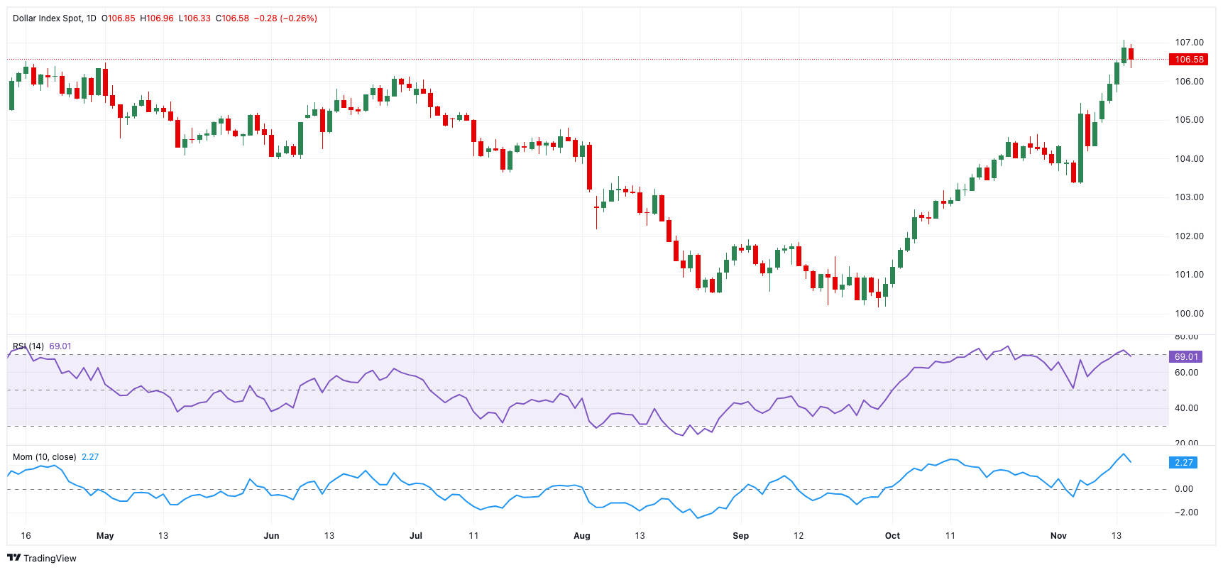 丰田汽车(TM.US)下调财年盈利预期,预计损失1.4万亿日元