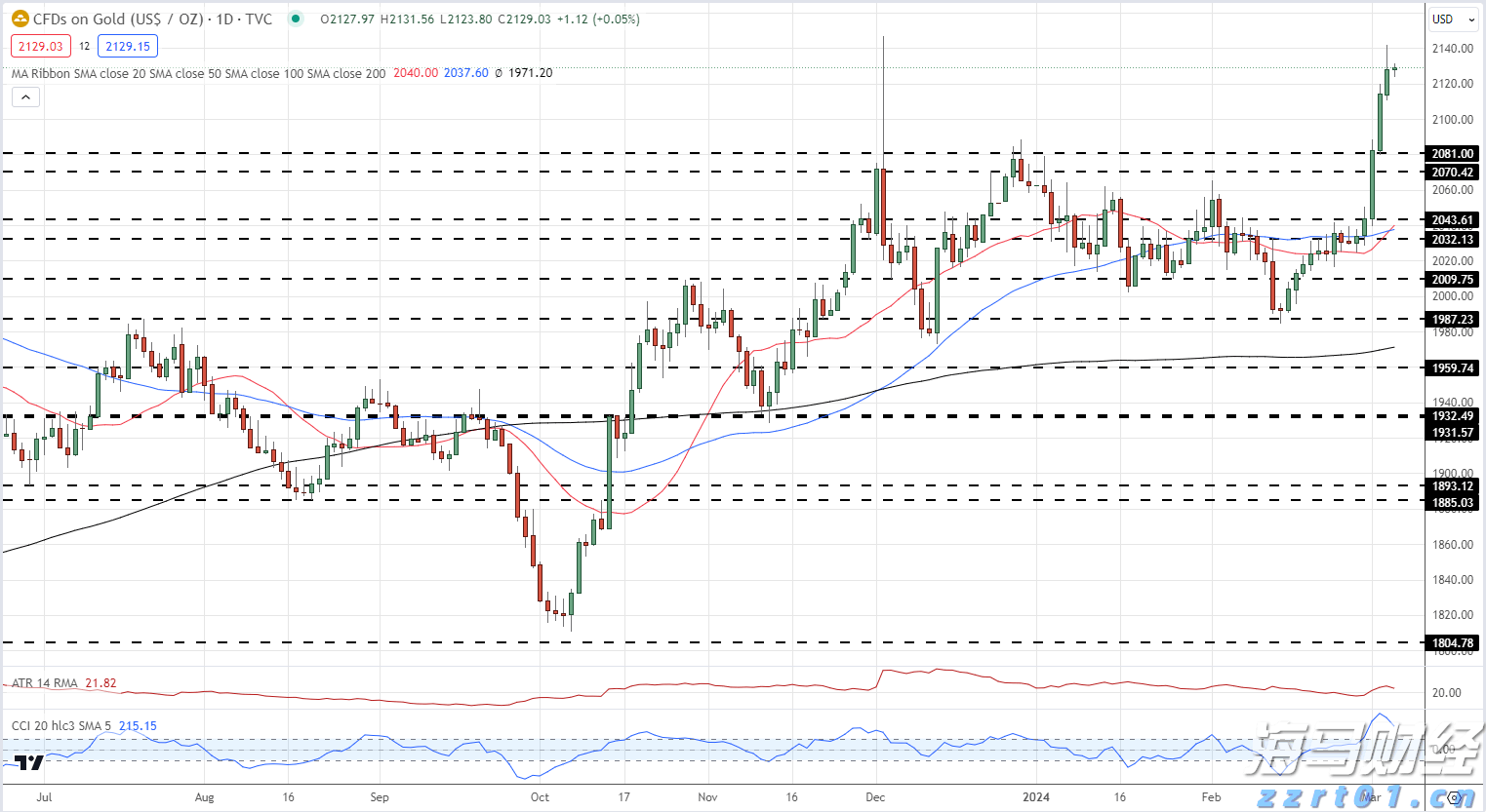 国家卫健委：请大家不要轻信“网红医生”