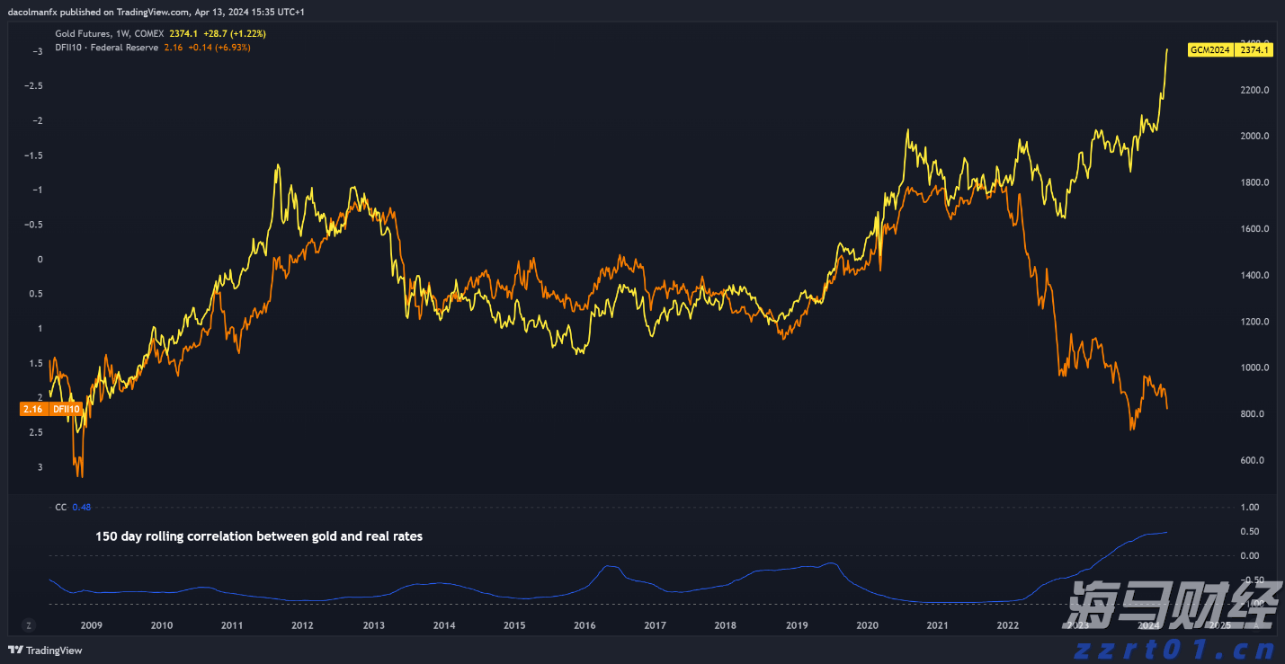 市场监管总局:上半年广告业务收入达8088.9亿元 同比增长11.3%