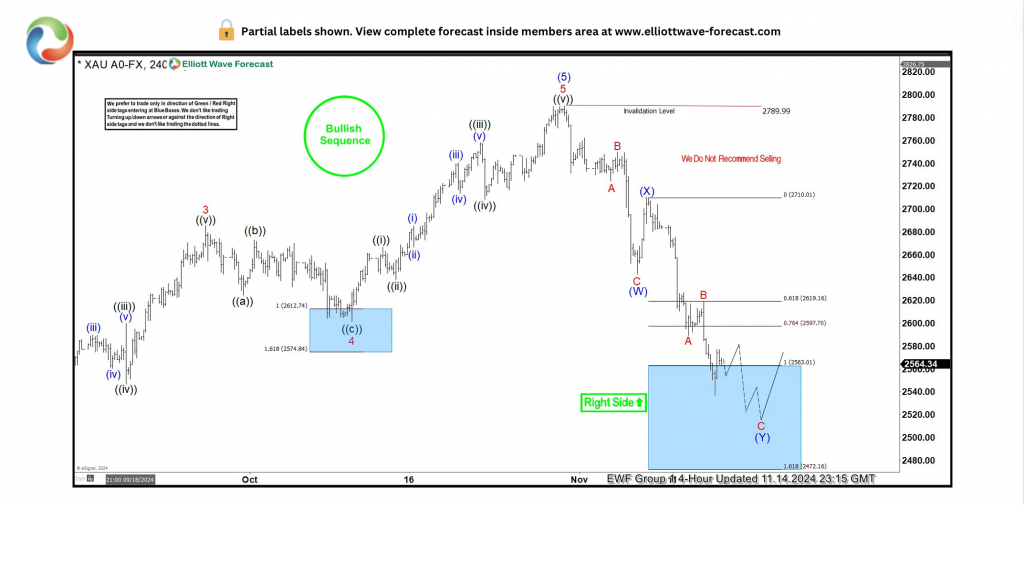 河南某生物制药工业废水处理项目案例，高效工艺助达标排放！
