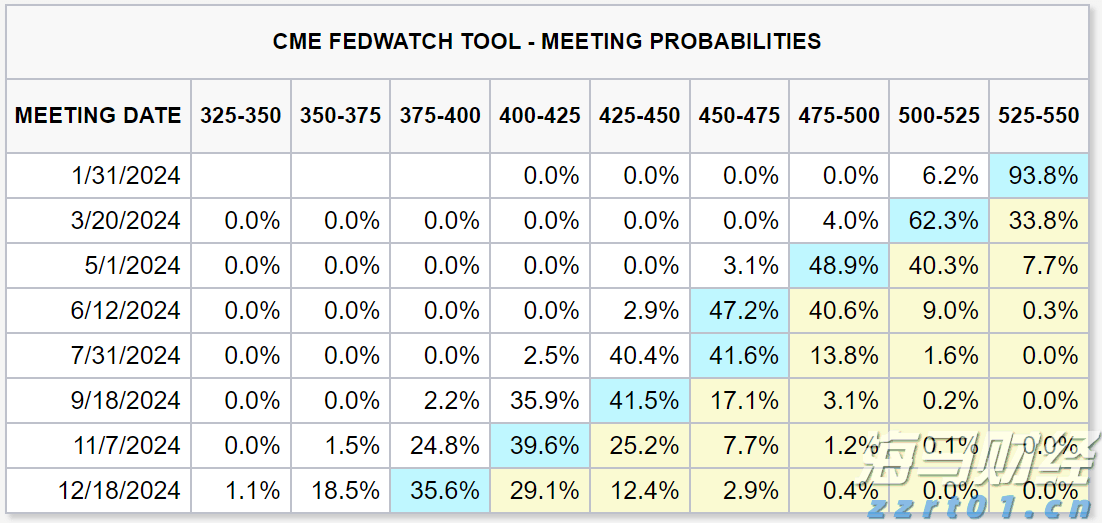 江西切实推进食用农产品数字化溯源监管