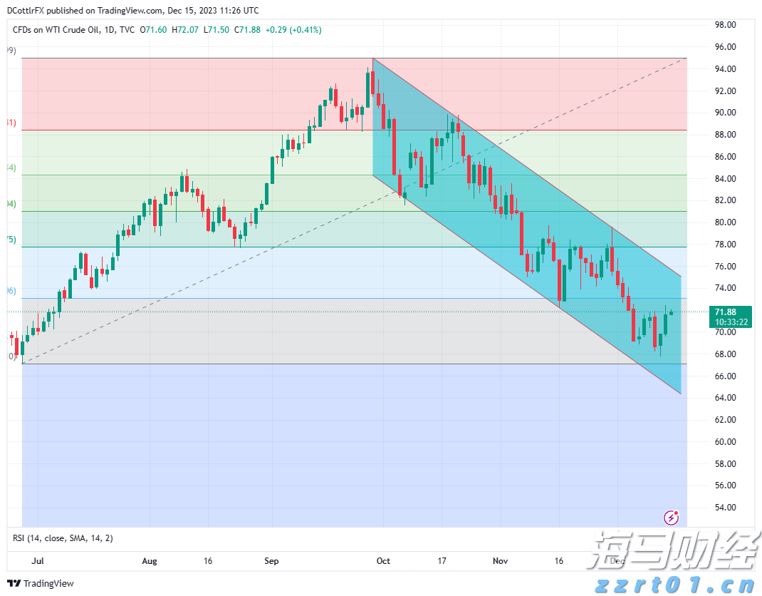 “空中的士”商业化倒计时!Joby(JOBY.US)五架飞机2026年冲刺FAA终审