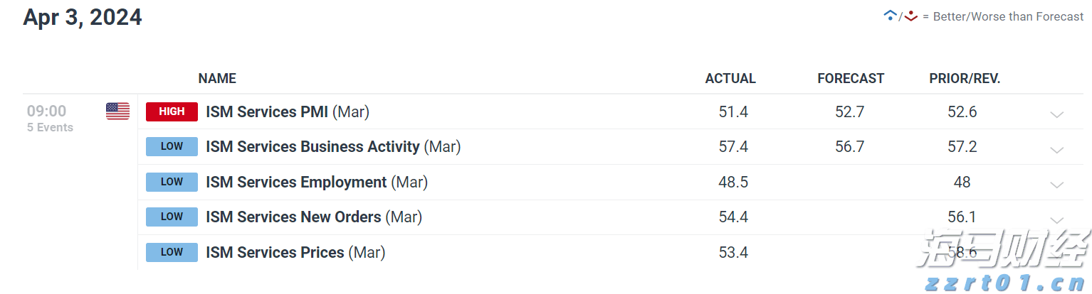 市领导到港北区开展乡村振兴调研等活动