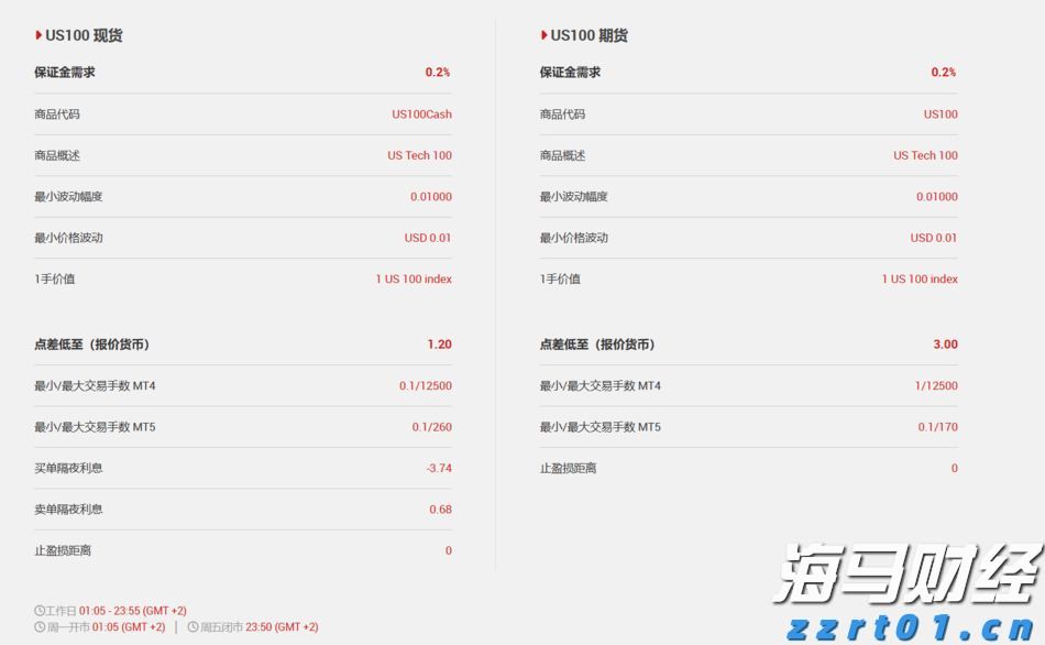 中国潜水救捞行业协会颁布60个行业团体标准
