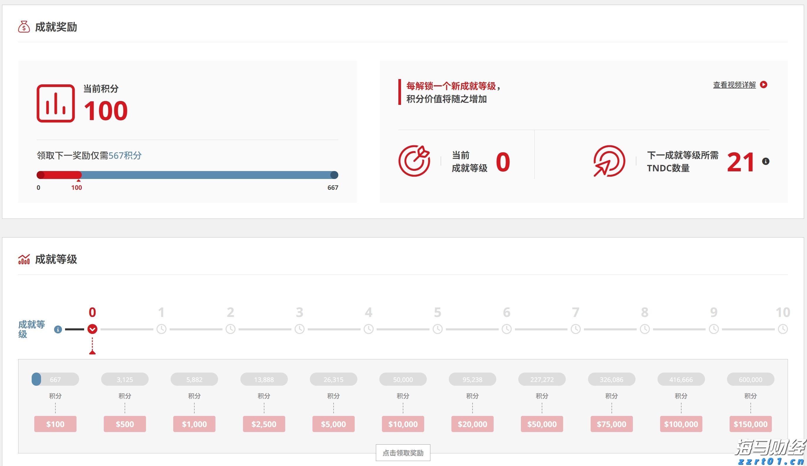 广东高职院校专业组投档线排行榜出炉 协同培养热度走高