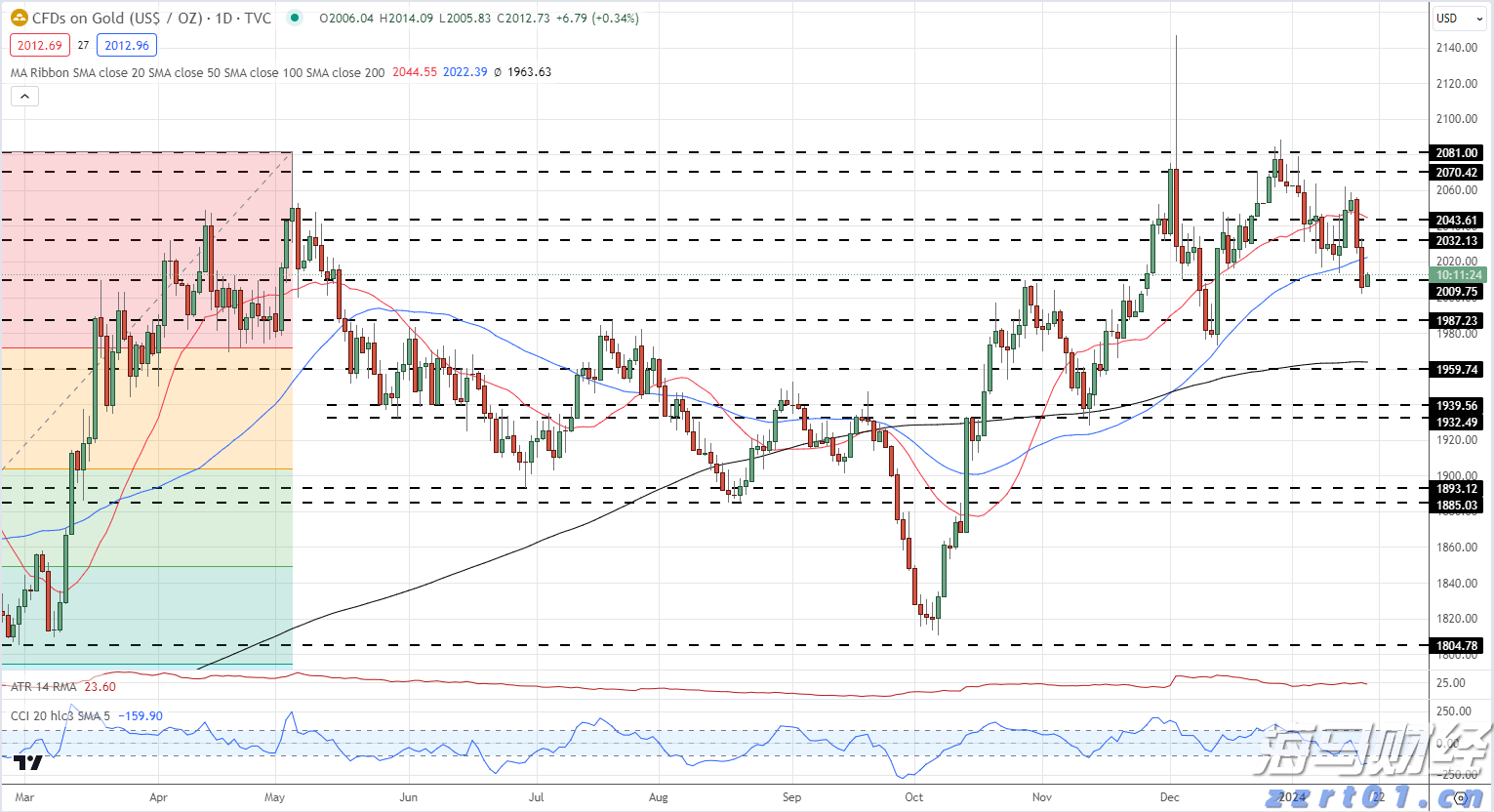 中国兵器馆开馆!珠海打造又一个“永不落幕的中国航展”新项目