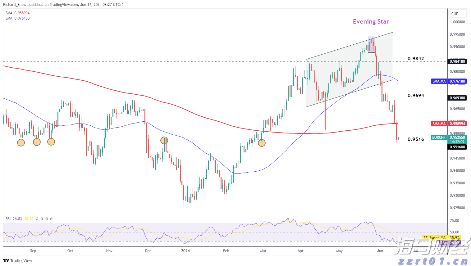 福建省支持实施新一批100个闽台乡建乡创合作项目