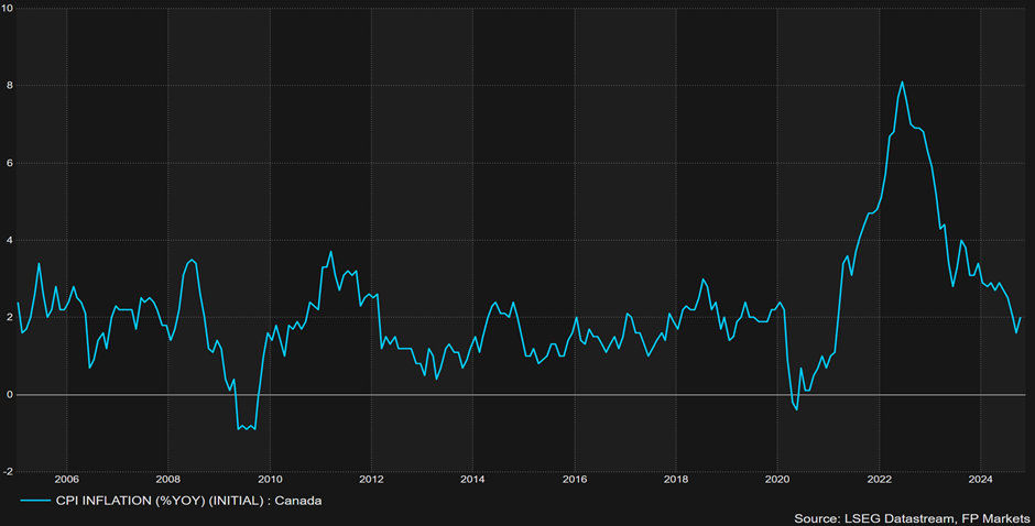 清水河滨河公园创新构建植物“全链条防护网”