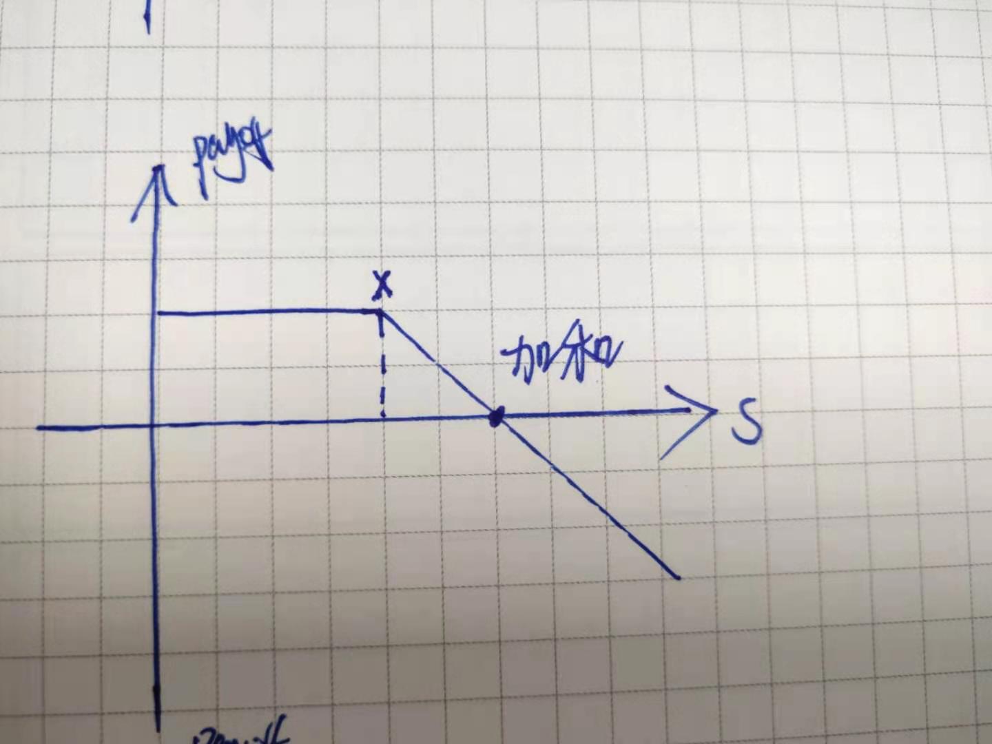 安徽省打出服务“组合拳”畅通融资堵点