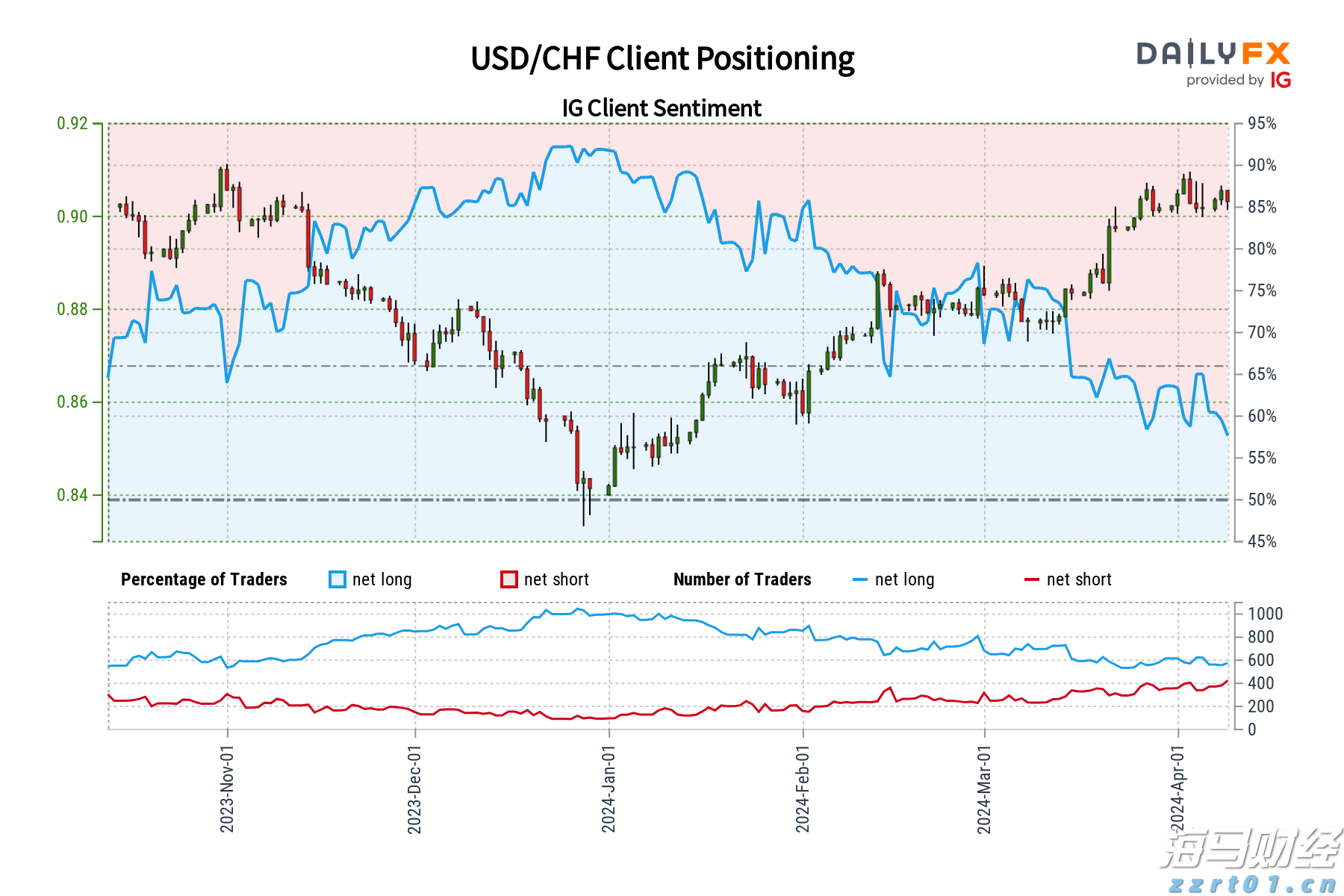 禁止涉毒艺人复出未剥夺其劳动权