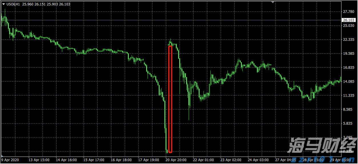 湛江中心城区“颜值”怎么提升？等你来投票