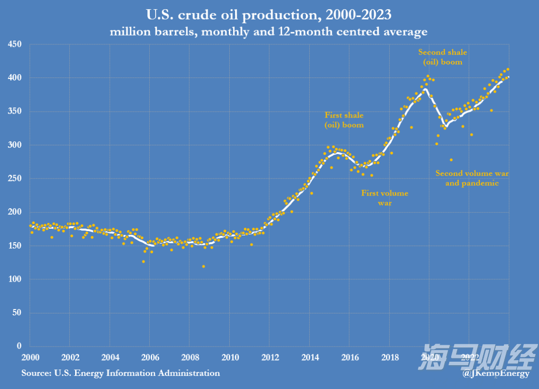 苹果(AAPL.US)财报电话会：对AI收购持开放态度，关税刺激消费贡献1%增长