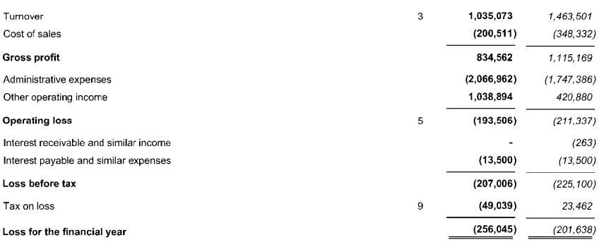 PayPal(PYPL.US)与印度运营商联合推出跨境支付平台