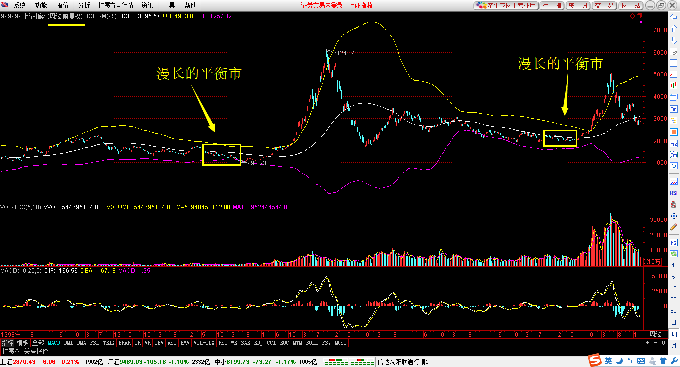欧元区通胀回升与美联储政策不变，欧洲央行降息预期下降