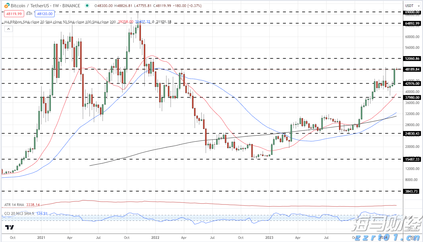泰康人寿安徽分公司提醒您：投资不是“盲盒”，别用本金赌运气