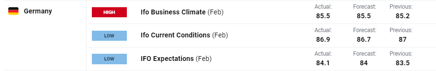 2500亿美元年单砸来！美国LNG生产商股价集体飙涨
