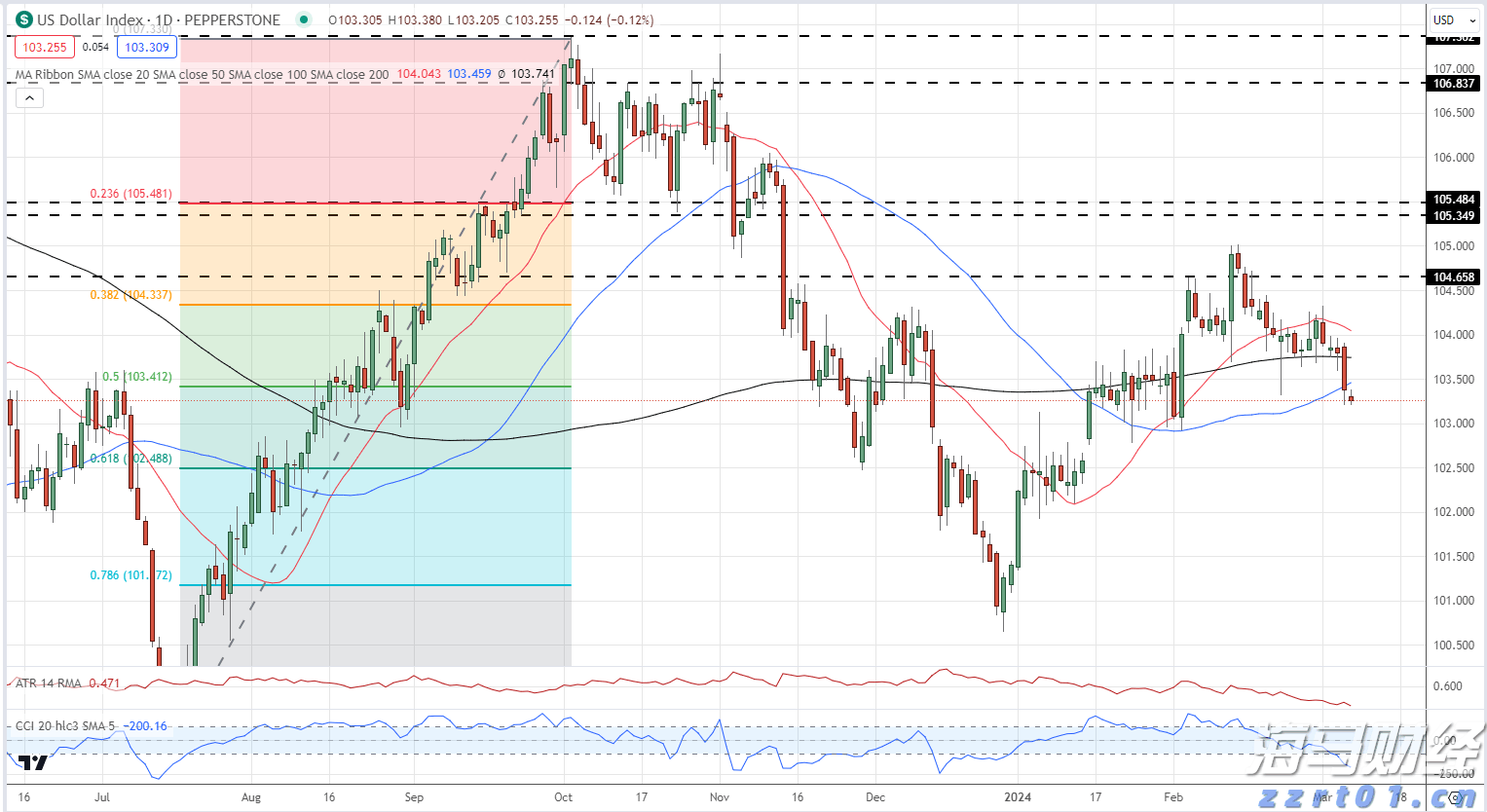 上海合作组织峰会开幕在即，天津各项筹备工作全面就绪