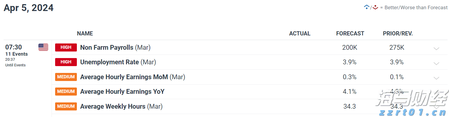 今起施工!珠海这些路口,行人和车辆需绕行→