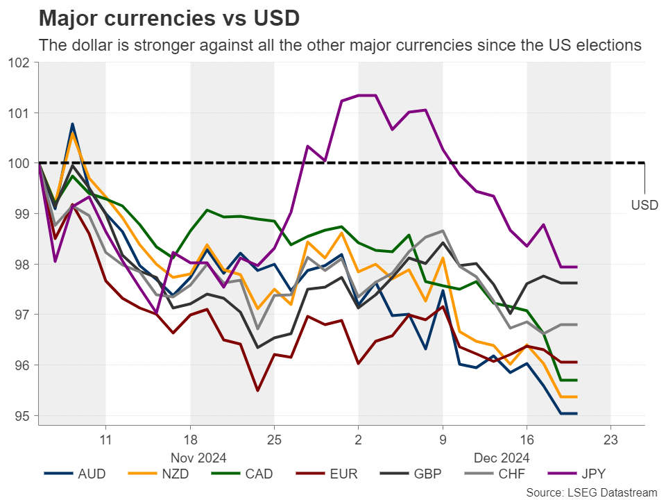 兴业银行绿色贷款余额超万亿元