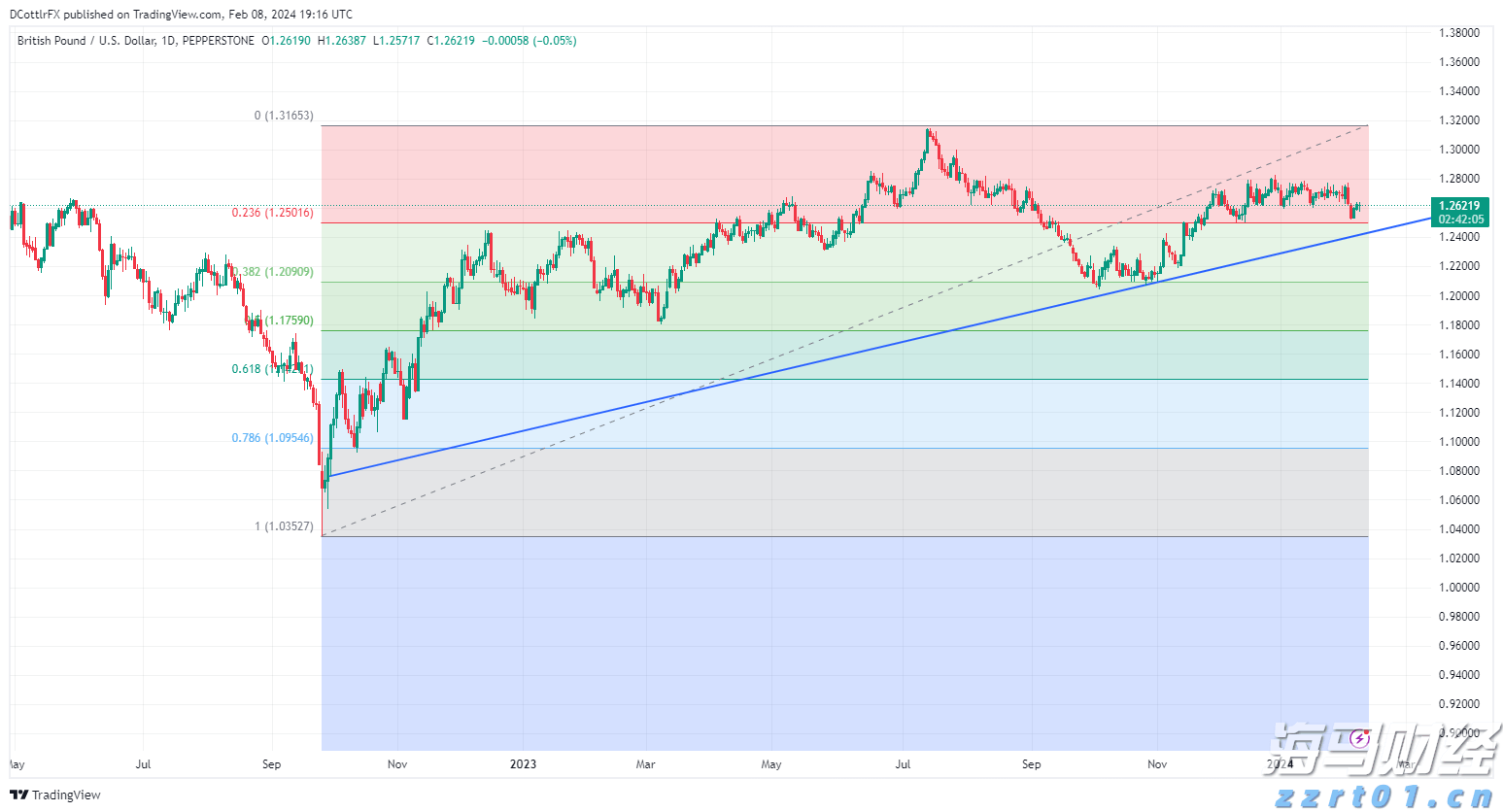 梅州七部门发出联合倡议助力梅州柚“甜蜜出山”