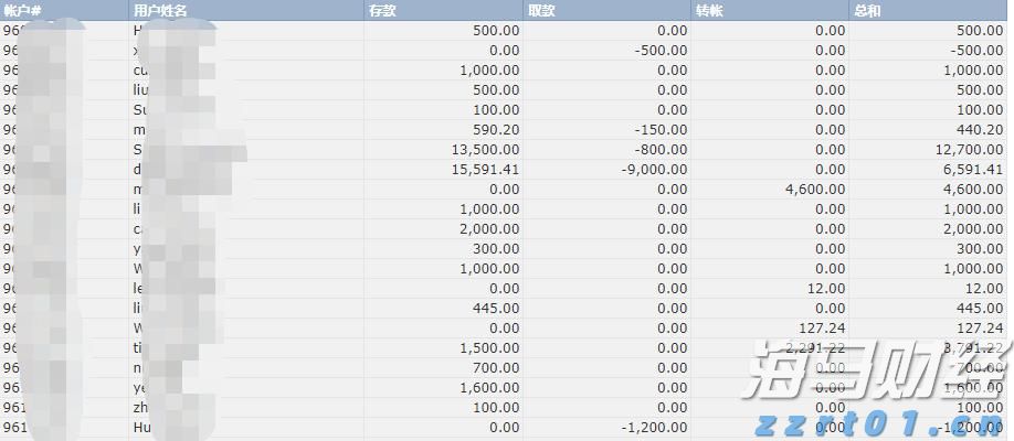 解锁新市场！梅州观赏鱼 “游” 进马来西亚