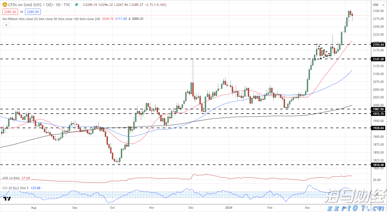 外交部：对话谈判是解决乌克兰危机唯一可行出路
