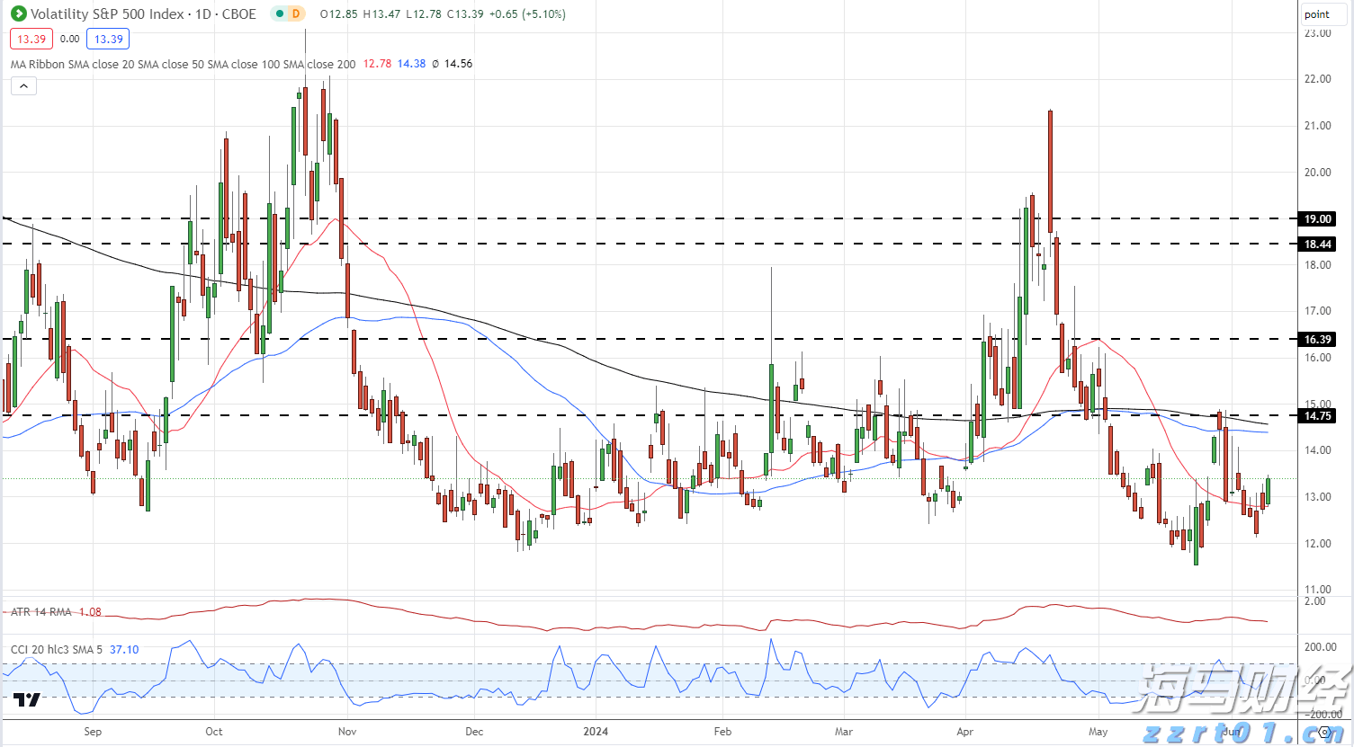 四川省市场监管局牵头开辟“川质通”平台直播渠道