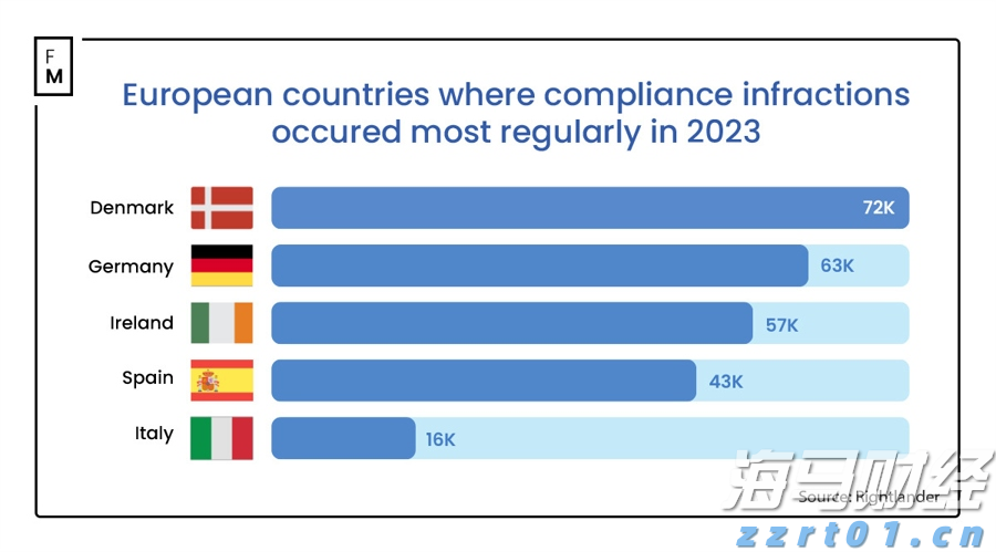 湛江市2025年高中阶段学校招生填报志愿工作在6月13日至18日进行