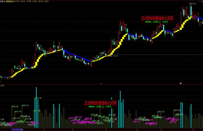 2021安徽省“5G+工业互联网”十大创新应用发布