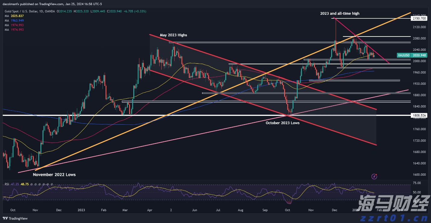 注意绕行！G35济广高速公路部分路段封闭施工