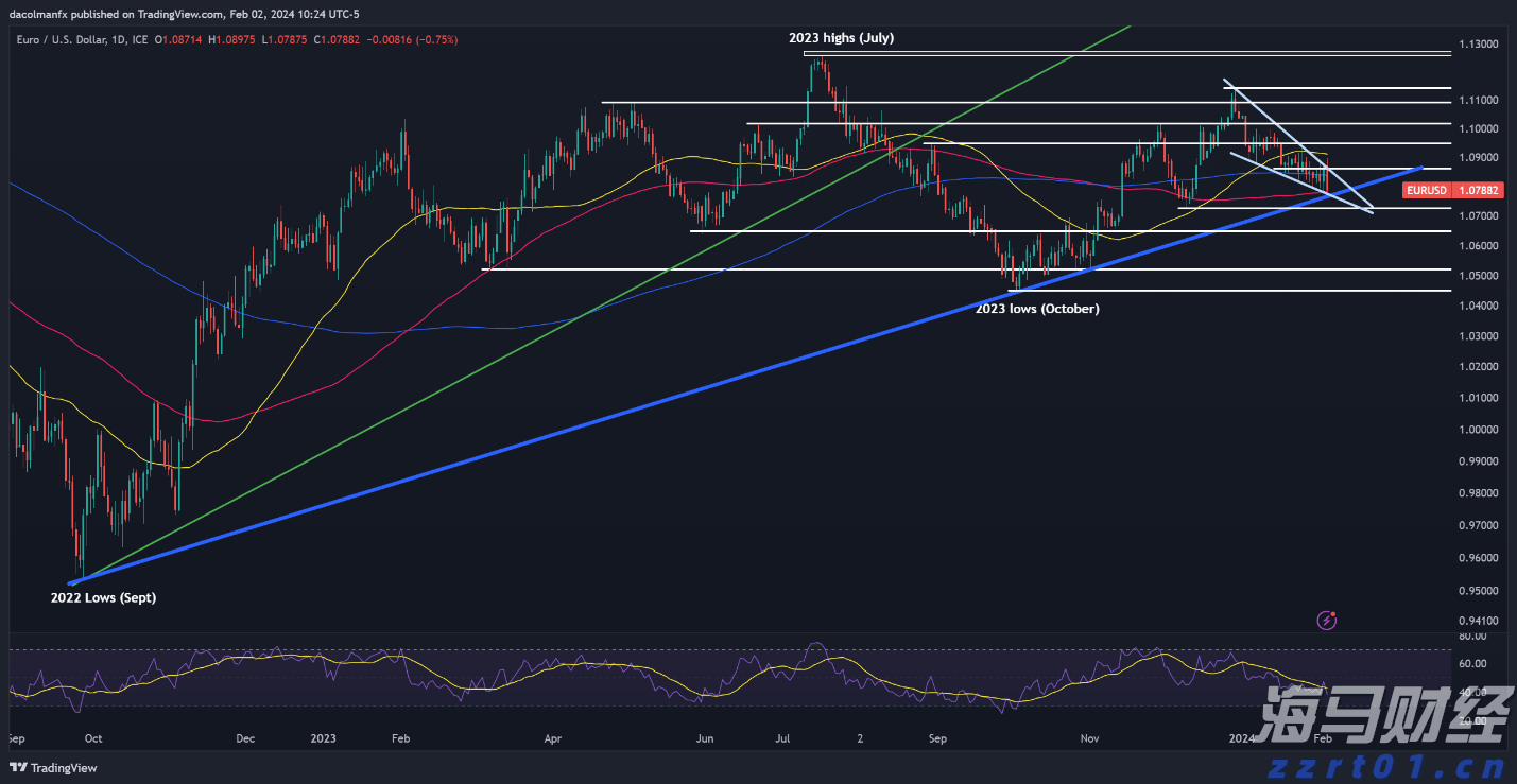 全自动加药系统装置详细解析