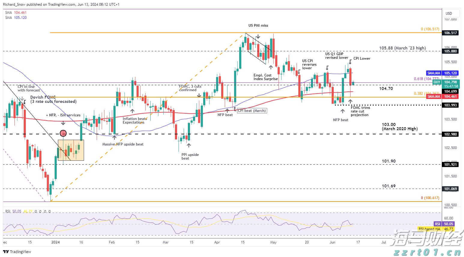 广东：全力提升婴幼儿配方乳粉质量安全水平
