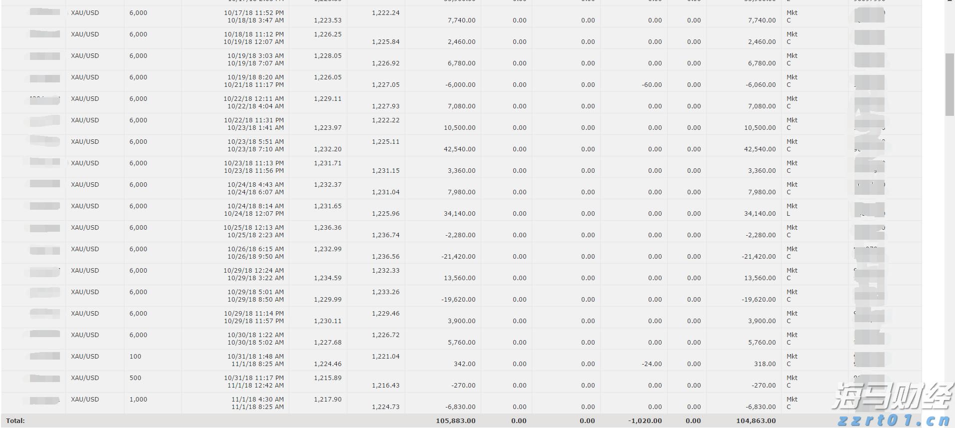 我市财政安排8800多万元助力春耕生产