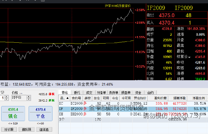 美联储利率决议即将公布！市场关注“鹰鸽博弈”，秋季降息信号成为热点