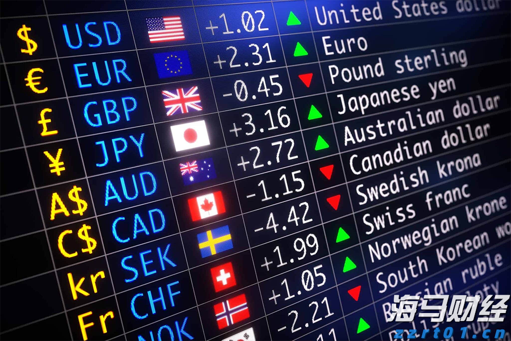 美股动态 | PayPal(PYPL.US)股价下跌超8.8% 尽管上调2025年度盈利预测