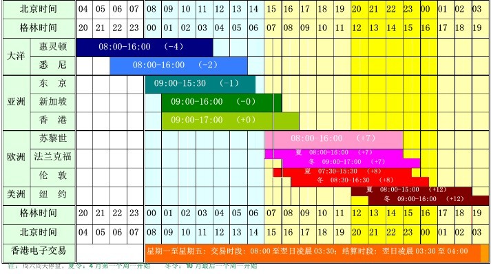 伊朗处决一名向以色列提供核科学家信息的间谍