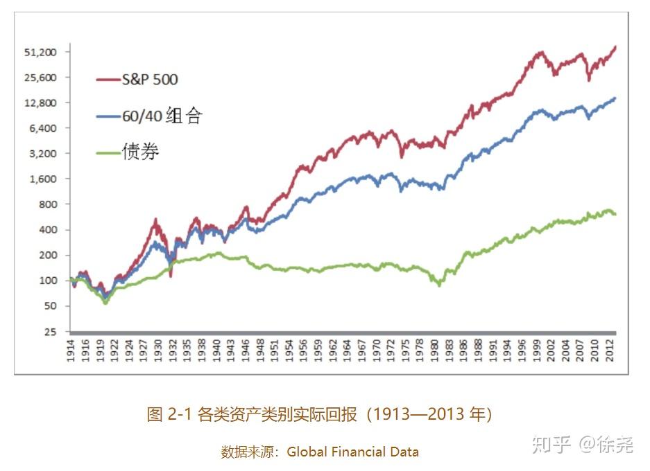 港元拆息普遍回落 一个摘息连续两个交易日下降至0.95202%