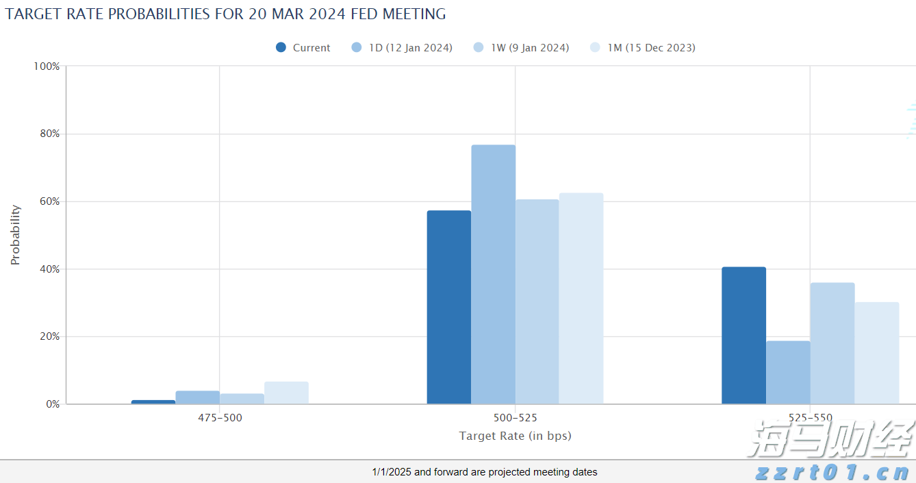 工行安徽自贸试验区合肥片区雷锋行动队传递金融关爱