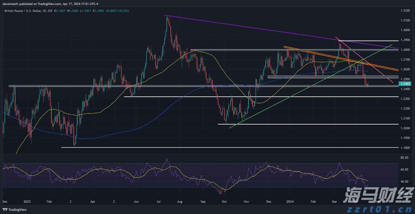 安徽省中西医结合学会检验医学学术研讨会暨第一届检验医学与临床医学思维典型案例报告会暨新型肿瘤生物标志物研究进展省级继教班成功举办