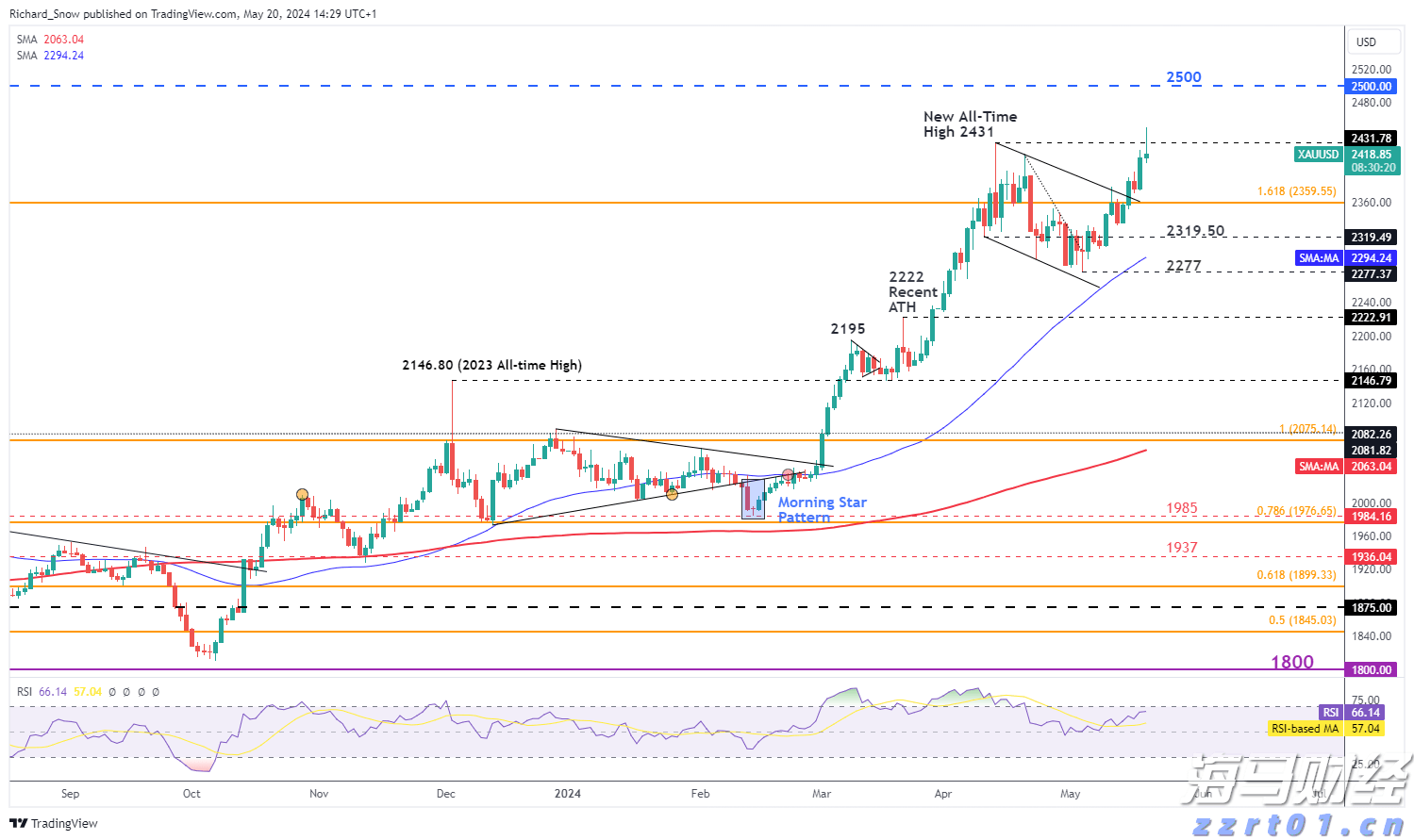 国外屠宰及肉类加工废水处理（屠宰废水的处理工艺及方法）