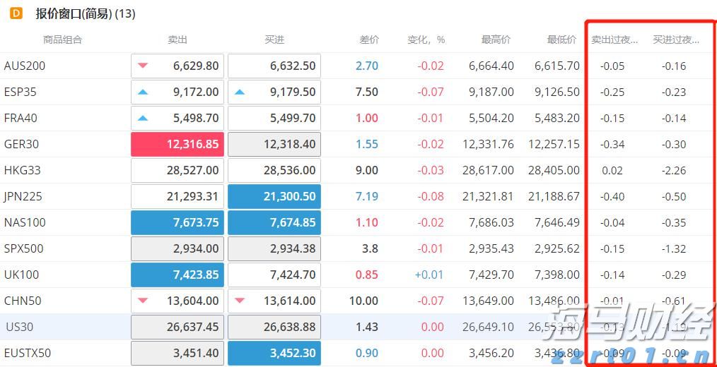 重庆市开启“特种设备安全宣传周”系列活动