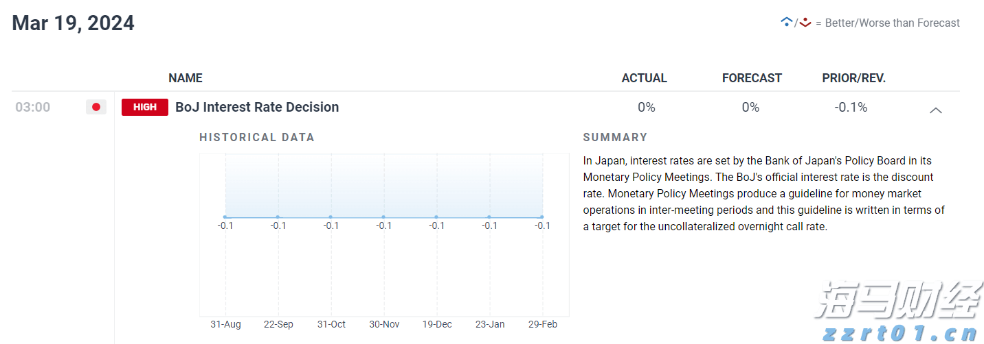 俄国防部：俄武装力量卫星集群实现24小时通信
