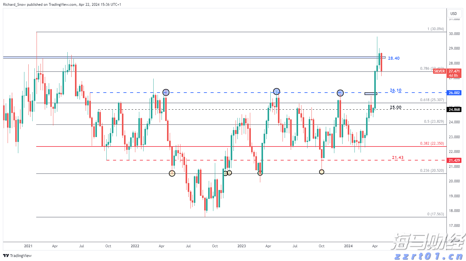 北京市市场监管局警示约谈在京电动自行车生产销售单位