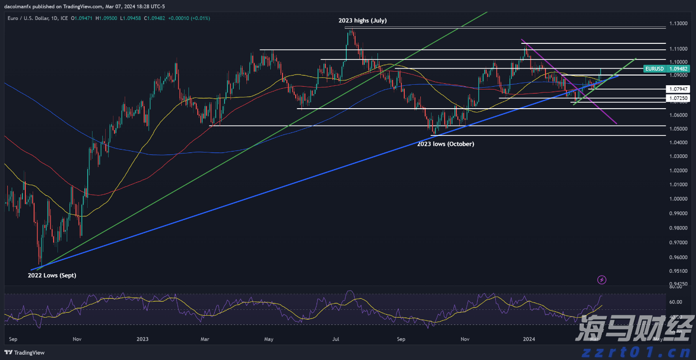 AI技术推广与万亿融资缺口:摩根士丹利描绘全球经济新图景