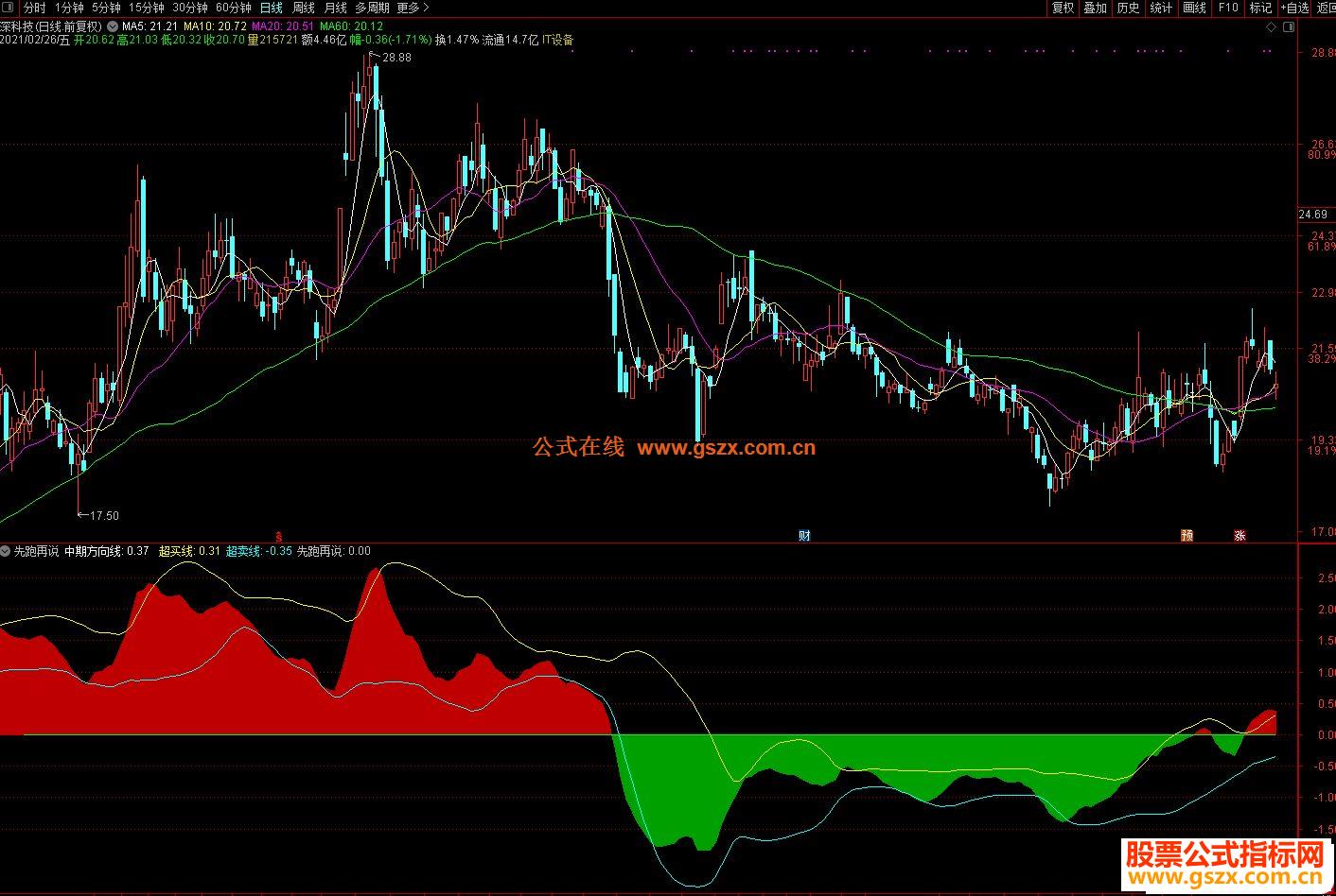 黑龙江省市场监管局在特殊食品生产企业“两个责任”工作落实上下先手棋