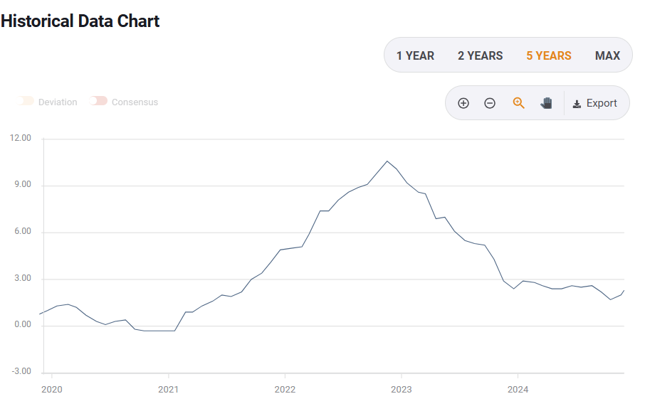 优化跨境金融服务兴业银行合肥分行落地首笔跨境代发业务