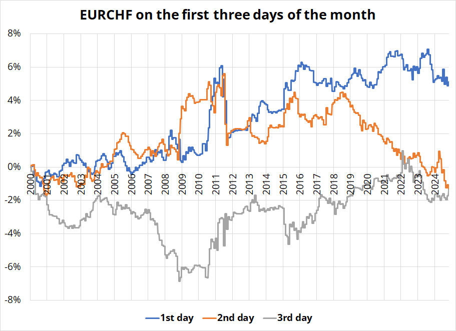 海上新广东·新生态图集