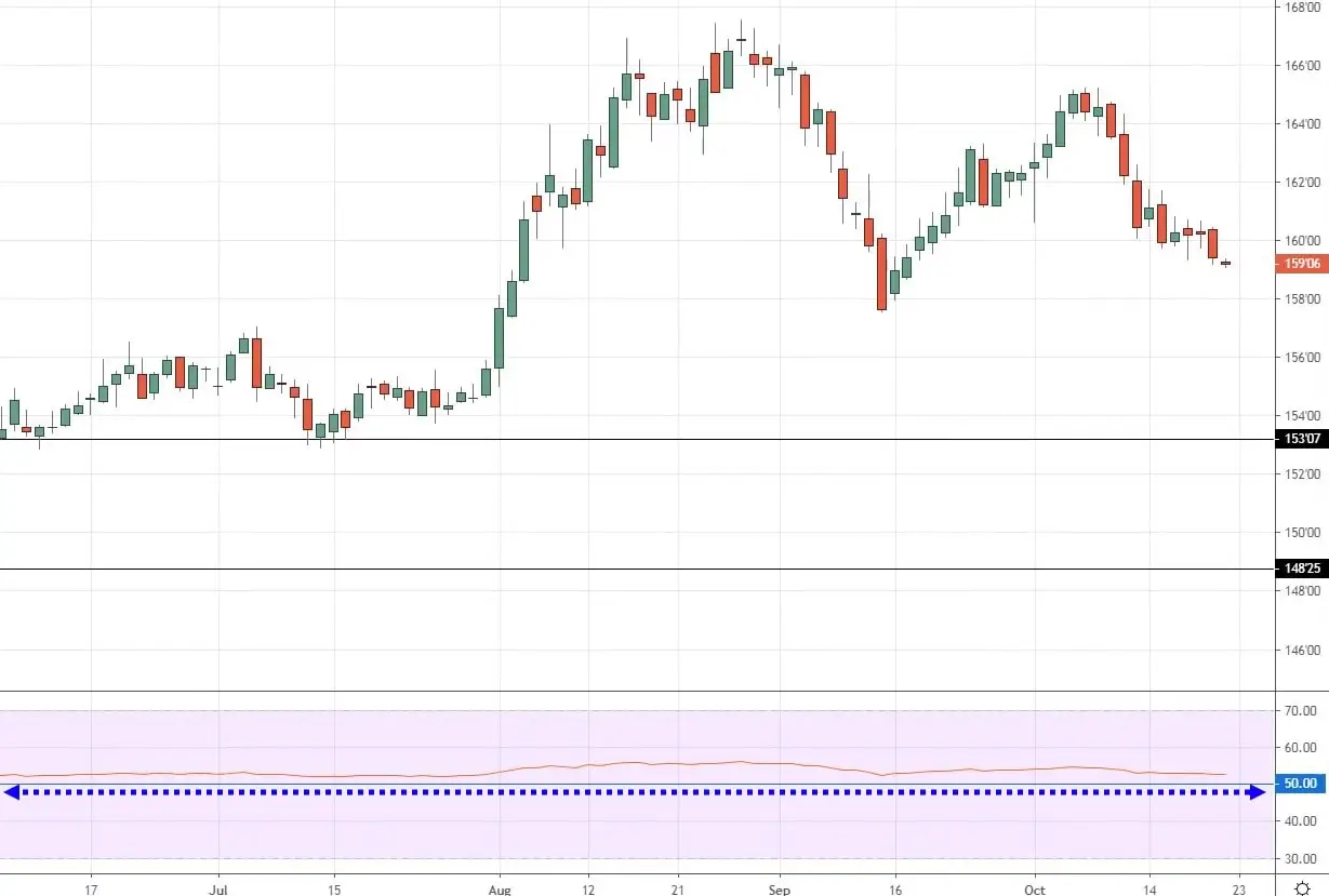 南方东英恒生科技指数ETF(03033)规模突破500亿港元