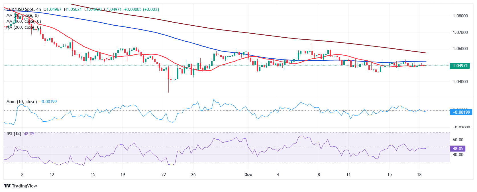 湛江交警严查飙车炸街违法行为 为高考营造良好的道路交通环境
