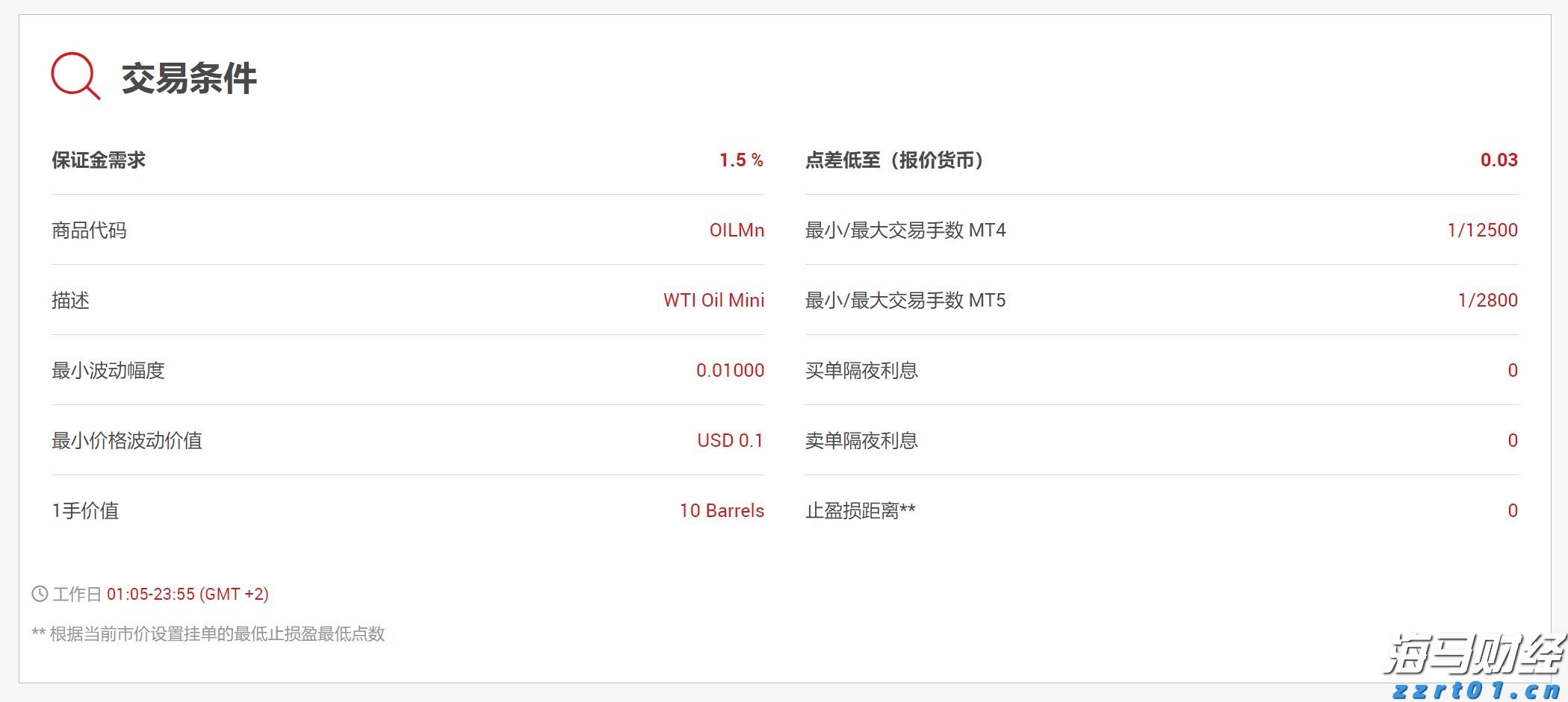 合肥市前三季度GDP数据公布